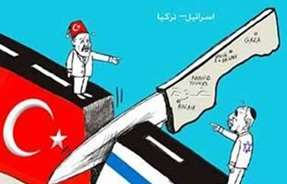 Would Turkey decide to normalize with “Israel” again?