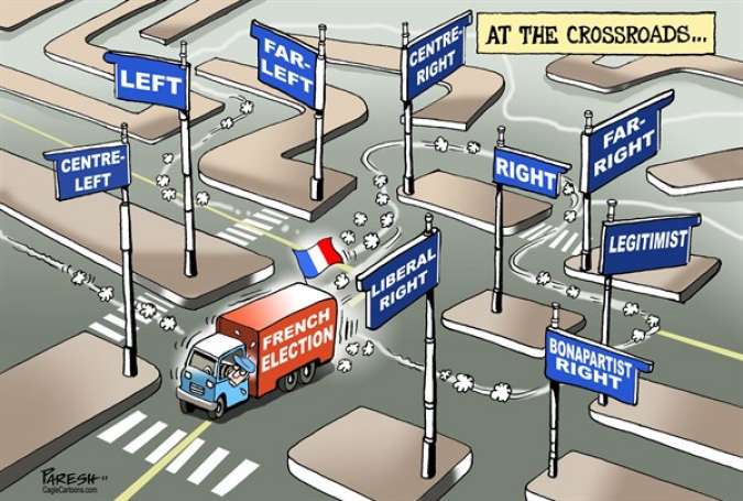 France at crossroads