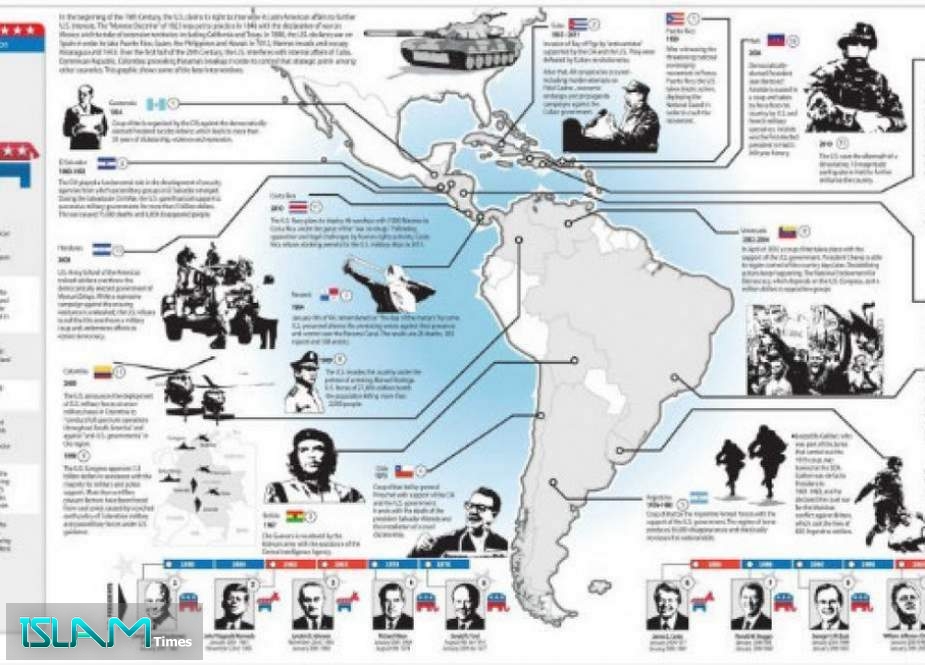 تاریخچه مداخلات آمریکا در کشورهای آمریکای جنوبی + اینفوگرافیک