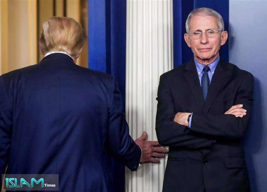 US’ Fauci Says He Has No Intention to Step down
