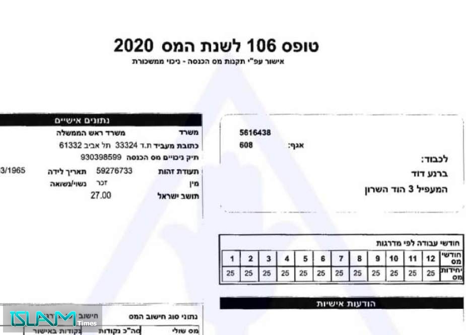 Mossad Id Card