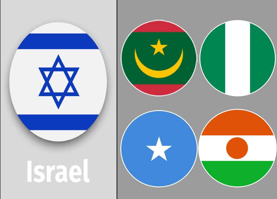 اسرائیل چار مسلم ممالک انڈونیشیا، صومالیہ، نائیجر اور موریطانیہ سے قریبی بڑھانے میں مصروف