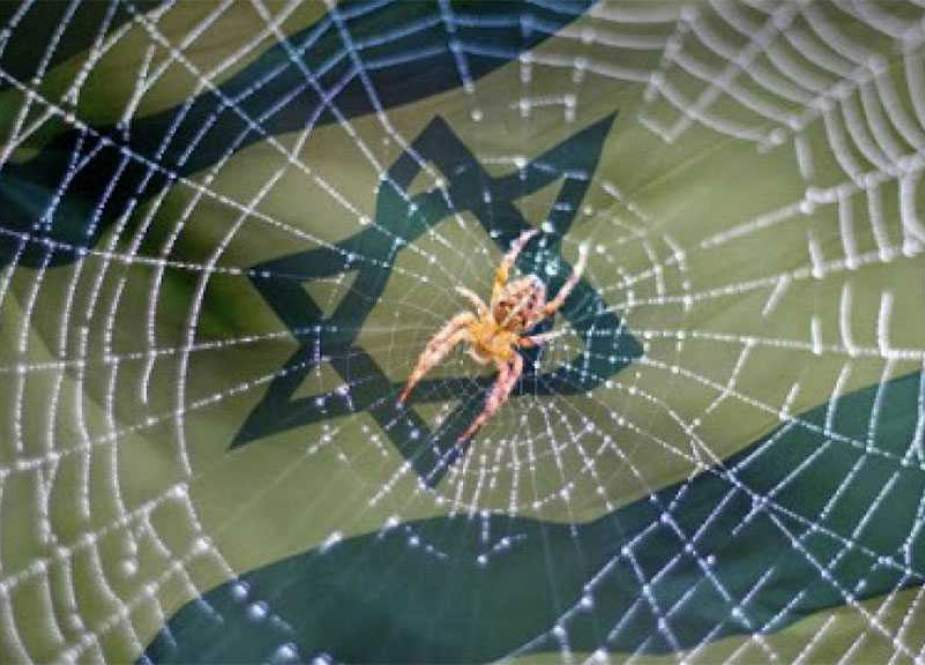 Israel “Spider Web” Theory