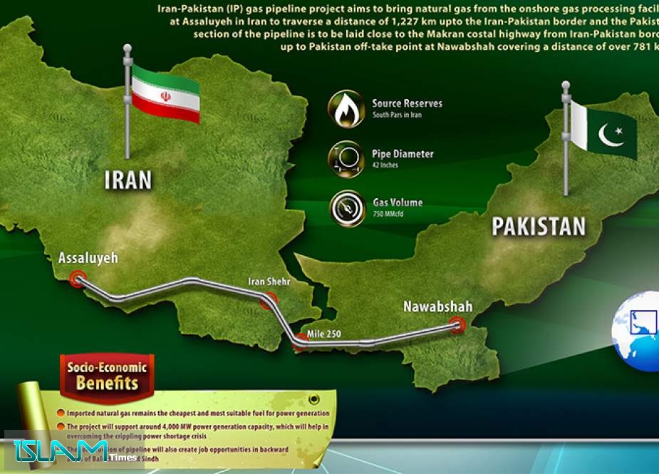 ایران گیس پائپ لائن پر امریکی اعتراض کی کوئی بنیاد نہیں: پاکستان – اسلام ٹائمز